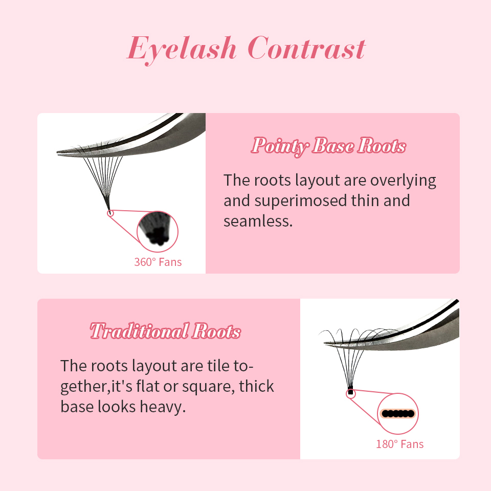 Rujade Dunne Puntige Basis Voo - Eyelash Extension Remover At Home recensie en prijs