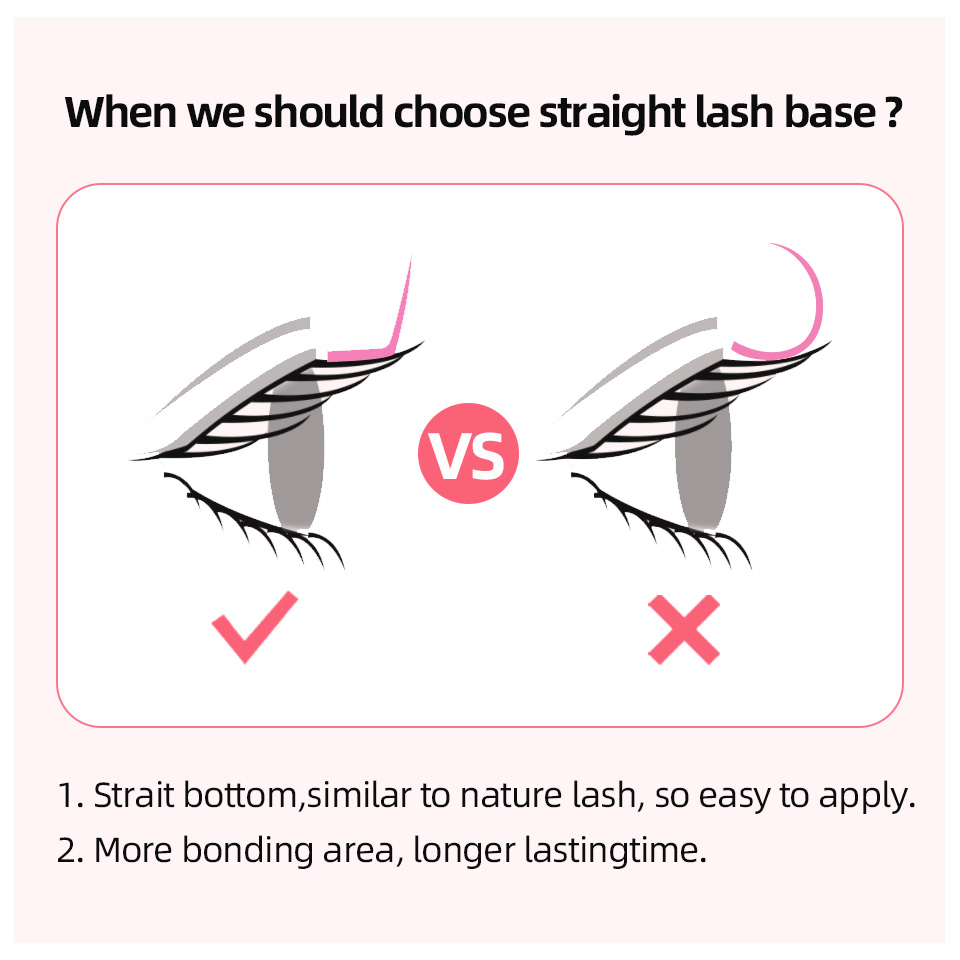 RUJADE L L+ LC LD LU(M) Krul I - Eyelash Extension Remover At Home recensie en prijs