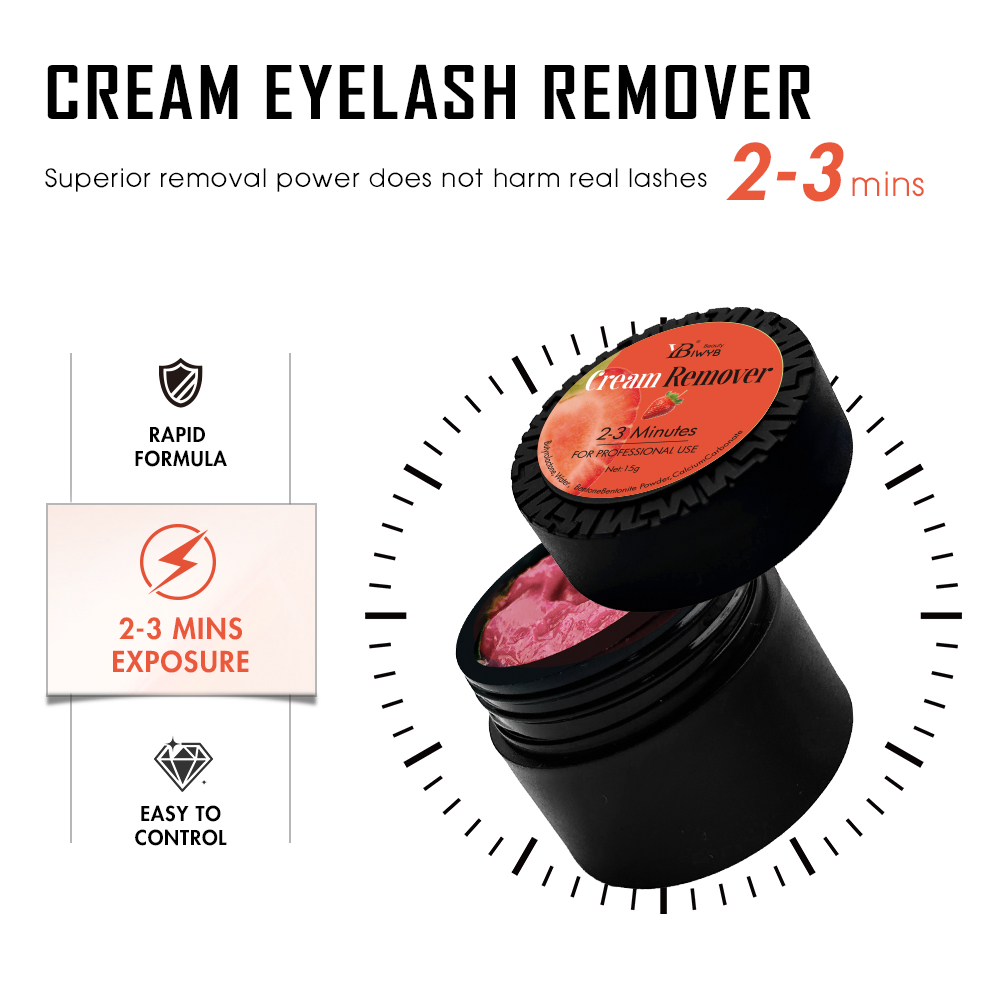 IWYBBeauty Wimperverlenging Re - Eyelash Extension Wash recensie en prijs
